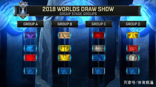 外媒评级LPL夏季赛5大中单：Knight第1！小虎仅排第2