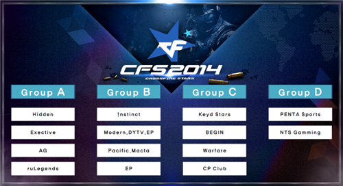 Ruler：没想到会来LPL，希望扭转大家对佣兵身份的看法