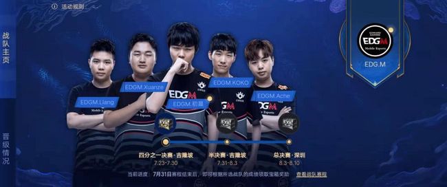 Natus Vincere 在 VCT 2025： EMEA 第二阶段的上半区开始季后赛